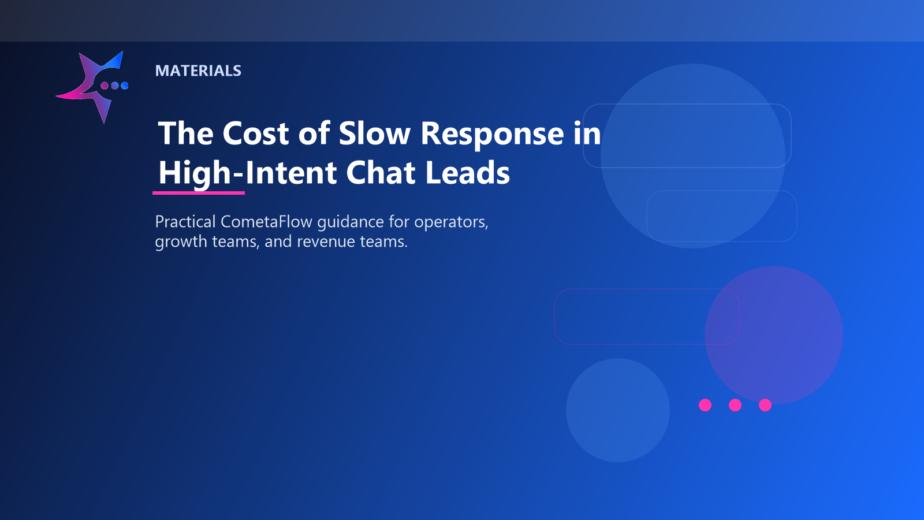 The Cost of Slow Response in High-Intent Chat Leads - Materials for CometaFlow