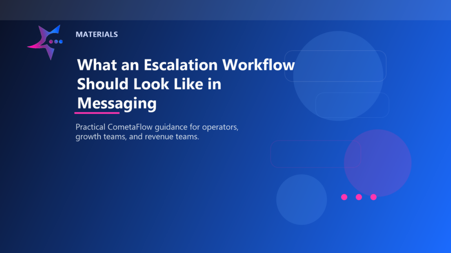 What an Escalation Workflow Should Look Like in Messaging - Materials for CometaFlow