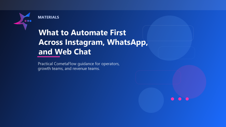 What to Automate First Across Instagram, WhatsApp, and Web Chat - Materials for CometaFlow